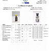 KLOW (Blend of GHK-Cu, KPV, BPC-157, and TB-500) 80mg