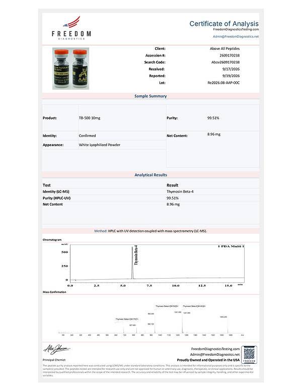 CoA TB-500 10mg