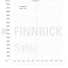 Tesamorelin 10mg