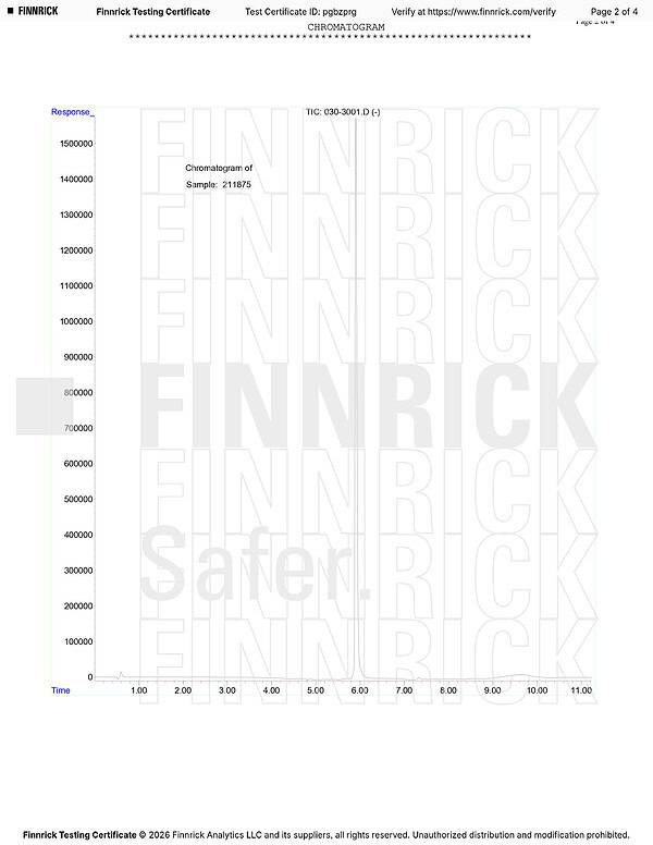 Tesamorelin 10mg
